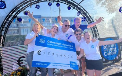 Swim to Fight Cancer Tilburg 2022